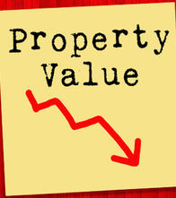 Drops in Property Values